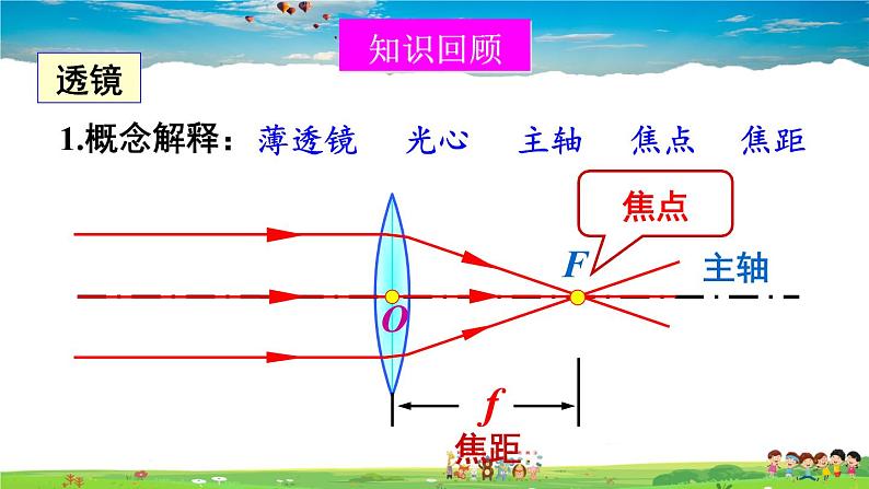 北师大版物理八年级下册  第六章 常见的光学仪器  综合与测试【课件+教案】04