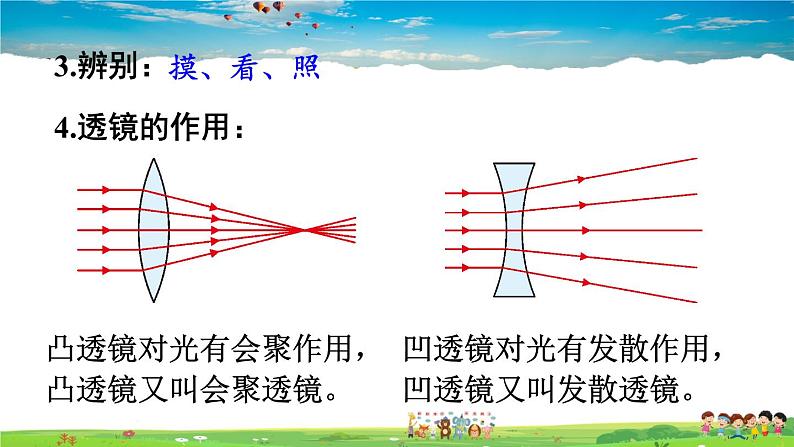 北师大版物理八年级下册  第六章 常见的光学仪器  综合与测试【课件+教案】06