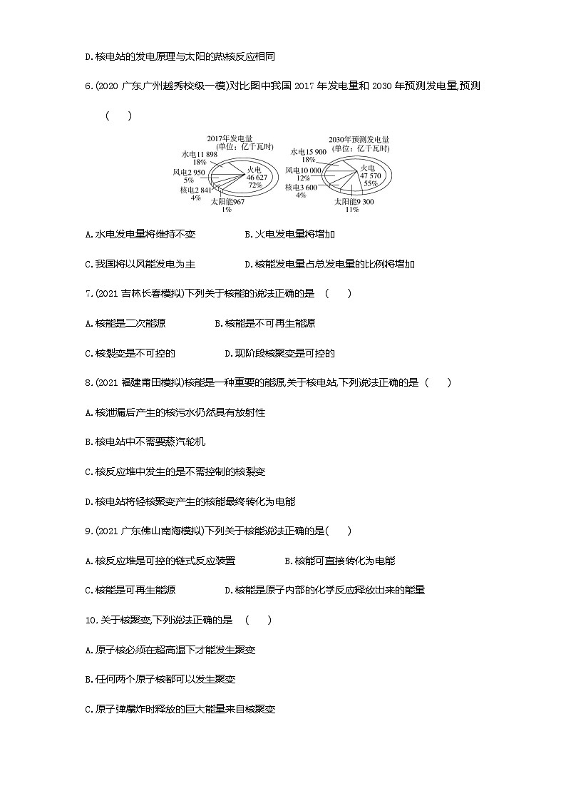 第二十二章第2节　核能练习-2022学年物理九年级下册人教版（Word含解析）02