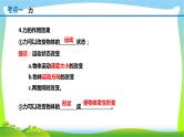 人教中考物理一轮复习力优质课件PPT