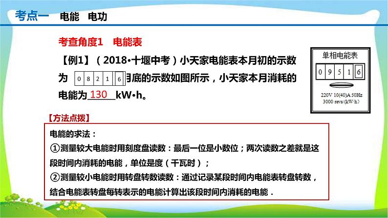 人教中考物理一轮复习电功率优质课件PPT第4页