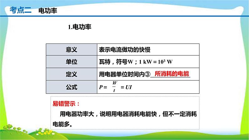 人教中考物理一轮复习电功率优质课件PPT第6页