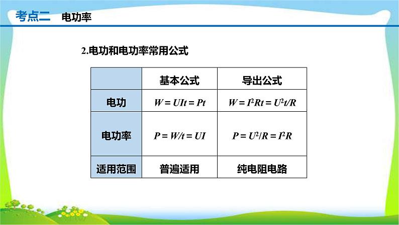 人教中考物理一轮复习电功率优质课件PPT第7页