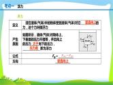 人教中考物理一轮复习浮力优质课件PPT
