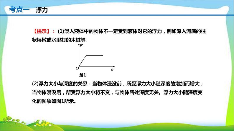 人教中考物理一轮复习浮力优质课件PPT第4页