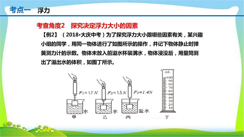 人教中考物理一轮复习浮力优质课件PPT第7页