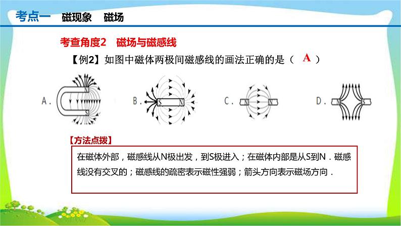 人教中考物理一轮复习电与磁优质课件PPT第7页