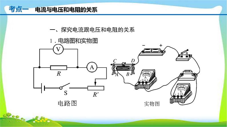 人教中考物理一轮复习欧姆定律优质课件PPT第3页