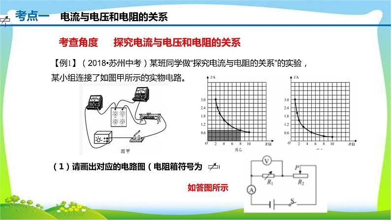 人教中考物理一轮复习欧姆定律优质课件PPT第7页