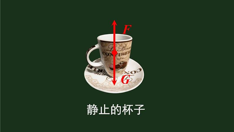 7.3《力的平衡》 课件+教案+素材07