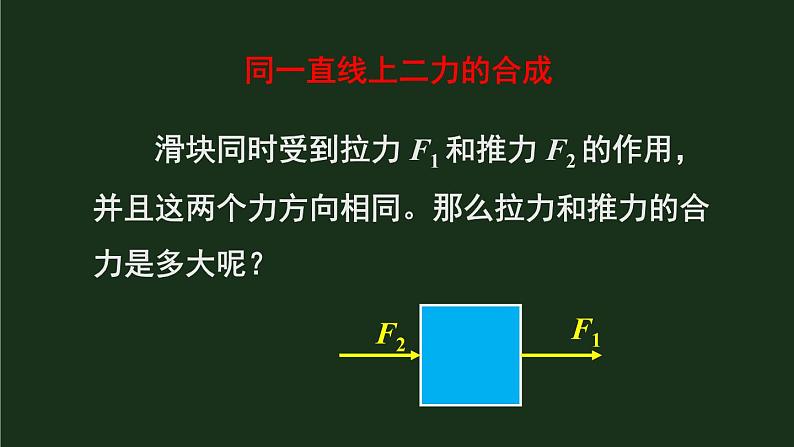 7.2《力的合成》 课件+教案05