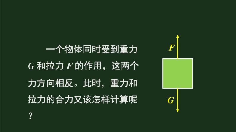 7.2《力的合成》 课件+教案06