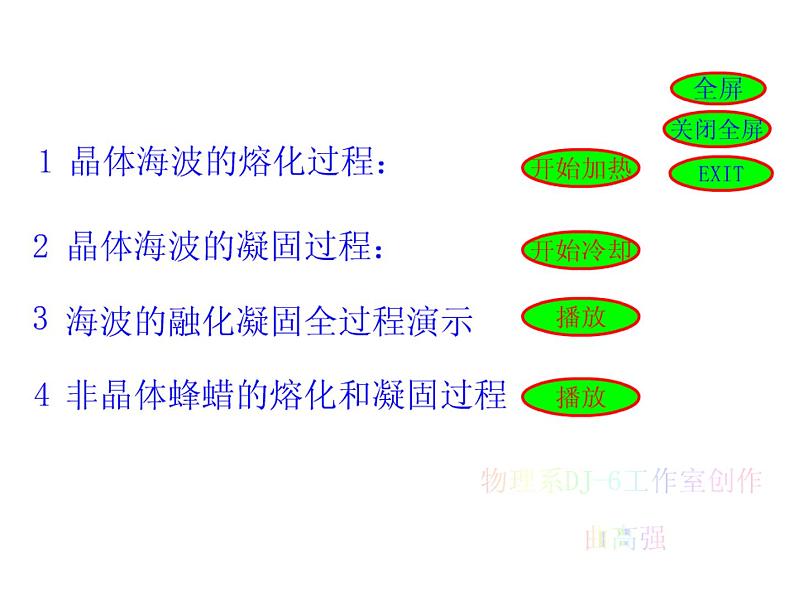 名校九年级物理上册课件：第十二章 第二节熔化与凝固  第三节汽化与液化 (共46张PPT)第6页