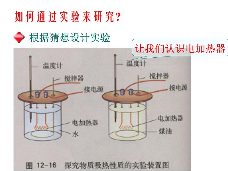 名校九年级物理上册课件：第十三章 第二节 《科学探究：物质的比热容》 (共21张PPT)第5页