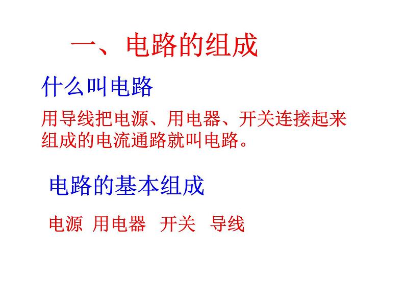 名校九年级物理上册课件：第十四章 第二节 让电灯发光 (共33张PPT)第3页