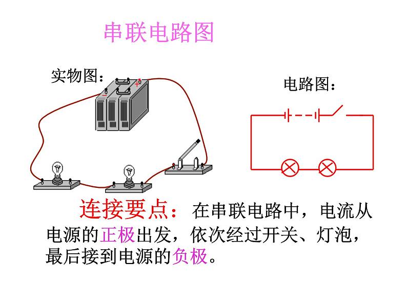 名校九年级物理上册课件：第十四章 第三节 连接串联电路和并联电路 (共33张PPT)第5页