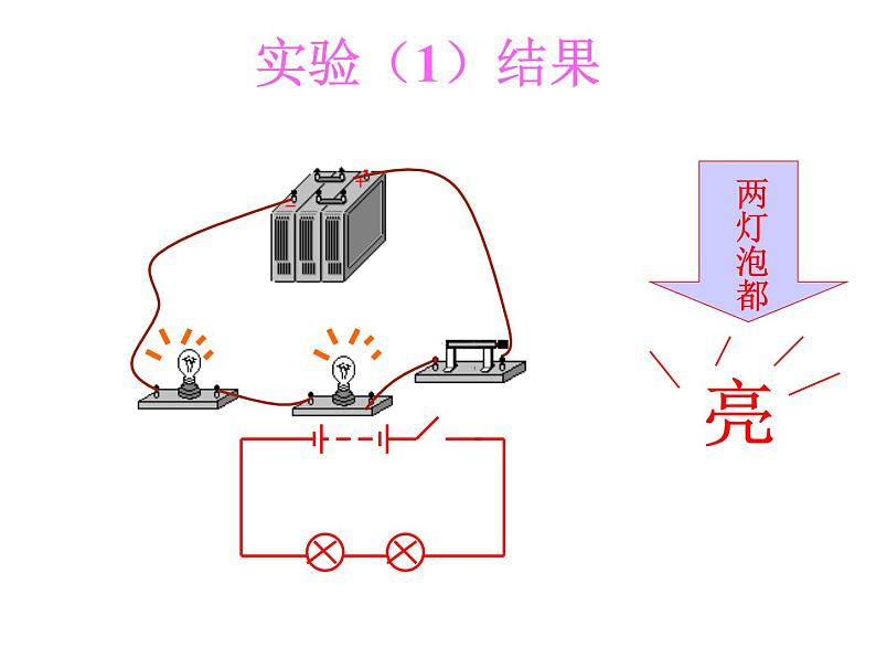 名校九年级物理上册课件：第十四章 第三节 连接串联电路和并联电路 (共33张PPT)第7页