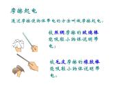 名校九年级物理上册课件：第十四章 第一节 电是什么 (共16张PPT)