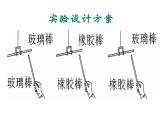 名校九年级物理上册课件：第十四章 第一节 电是什么 (共16张PPT)