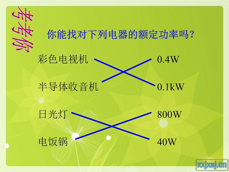 名校九年级物理上册课件：第十六章  第三节 测量电功率 (共19张PPT)第3页