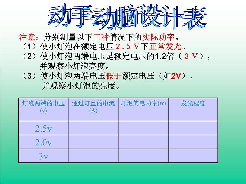 名校九年级物理上册课件：第十六章  第三节 测量电功率 (共19张PPT)第8页