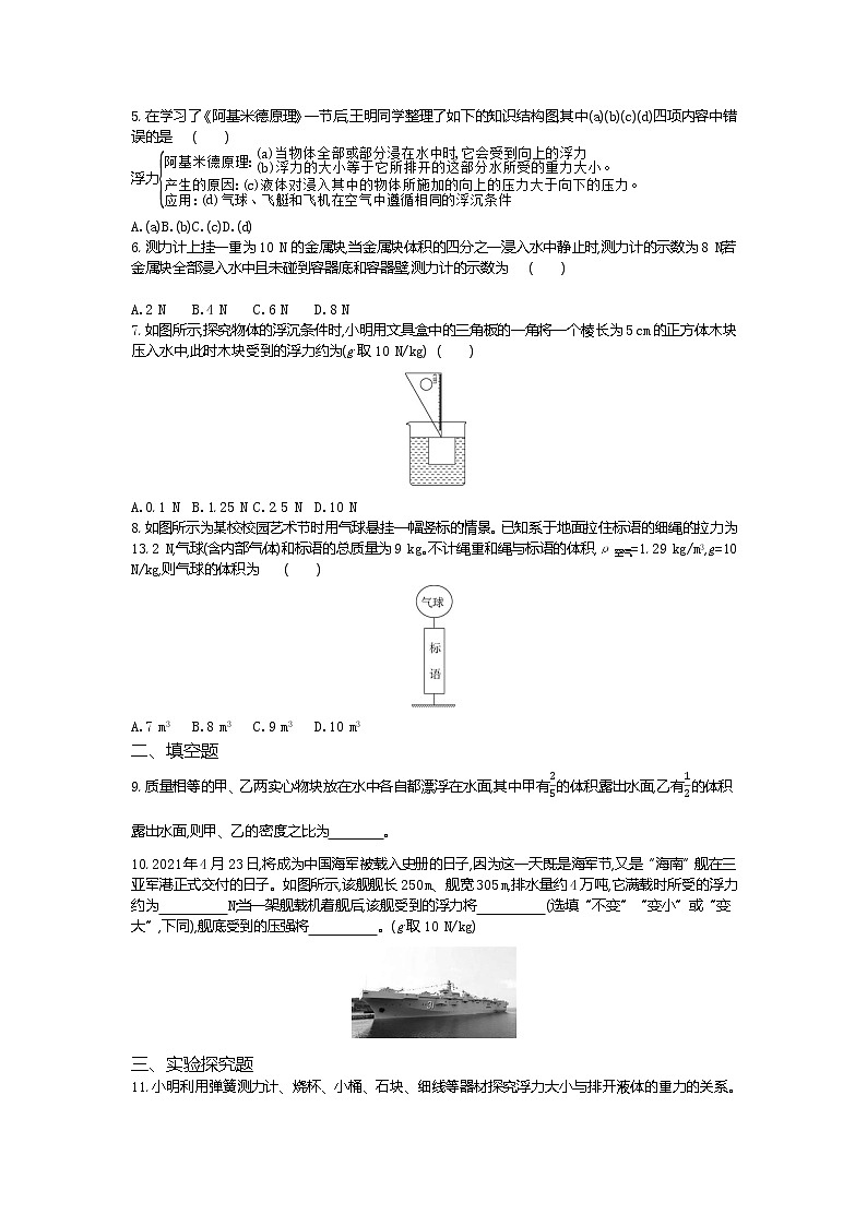 阿基米德原理-2022学年物理八年级下册人教版  同步练习（Word含解析）第2页