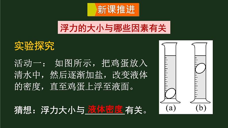 第1课时 探究浮力的大小与哪些因素有关 课件第3页