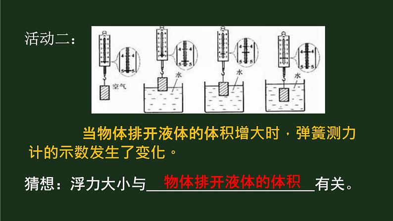 第1课时 探究浮力的大小与哪些因素有关 课件第4页