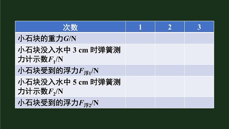 第1课时 探究浮力的大小与哪些因素有关 课件第8页