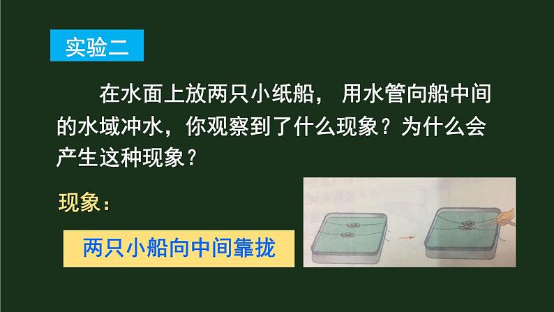 8.4《流体压强与流速的关系》 课件+教案06