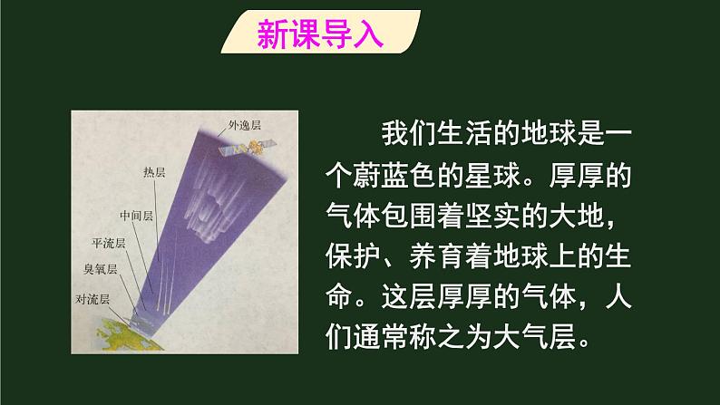 第三节 空气的“力量” 课件第2页