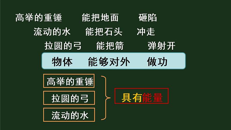 10.6《合理利用机械能》  课件+教案+素材04