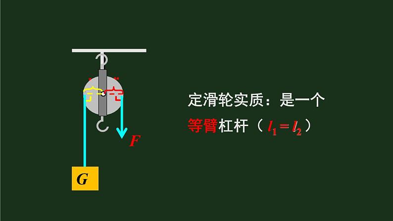 10.2《滑轮及其应用》 课件+教案+素材07