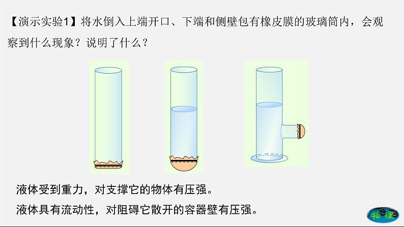 课时9.2 液体的压强（课件）-2020-2021学年八年级物理下册同步备课一体化资源第3页