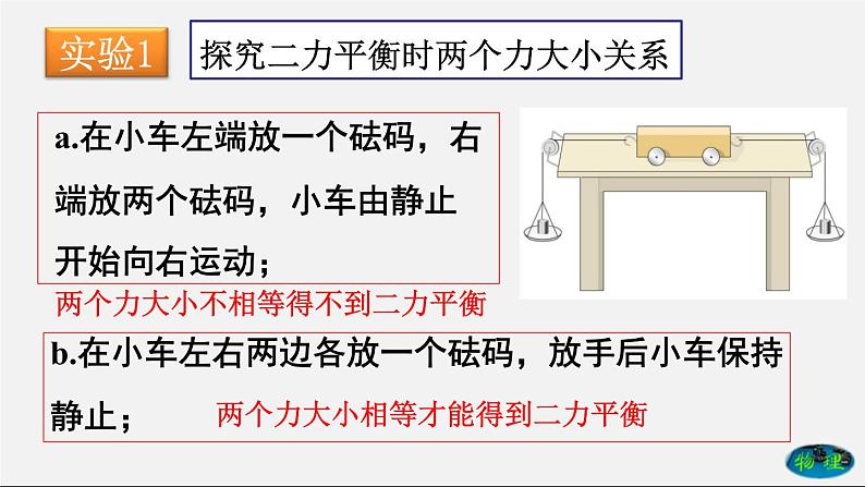 课时8.2 二力平衡（课件） 八年级物理下册教学课件（人教版）07