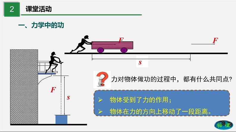 课时11.1 功（课件）2020-2021学年八年级物理下册教学课件（人教版）第6页