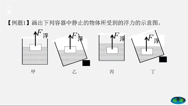 课时10.1 浮力（课件） 八年级物理下册教学课件（人教版）06