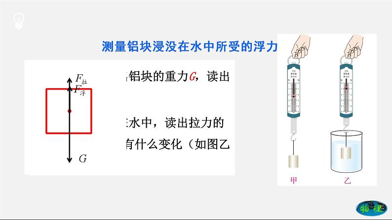 课时10.1 浮力（课件） 八年级物理下册教学课件（人教版）08