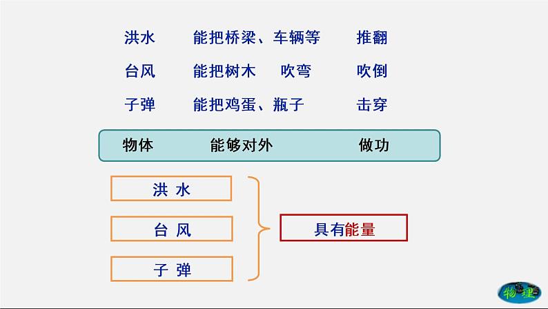 课时11.3 动能和势能（课件） 八年级物理下册教学课件（人教版）06