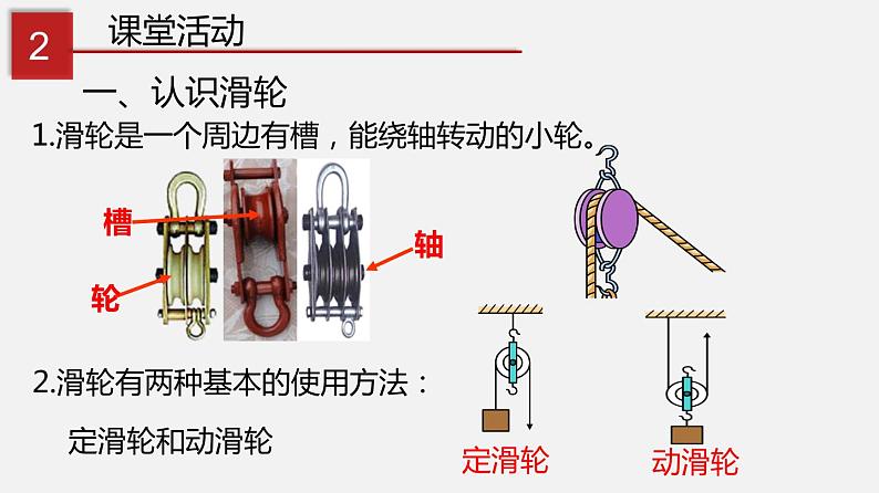 课时12.2 滑轮（课件）2020-2021学年八年级物理下册教学课件（人教版）第3页