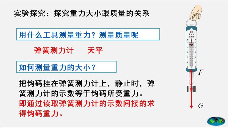 课时7.3 重力（课件）2020-2021学年八年级物理下册教学课件（人教版）第5页