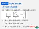 9.1 压强（课件） 八年级物理下册教学课件（人教版）