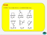 章节综合与测试（课件） 八年级物理下册教学课件（人教版）