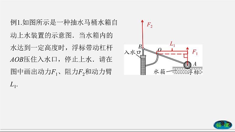 章节综合与测试（课件） 八年级物理下册教学课件（人教版）08