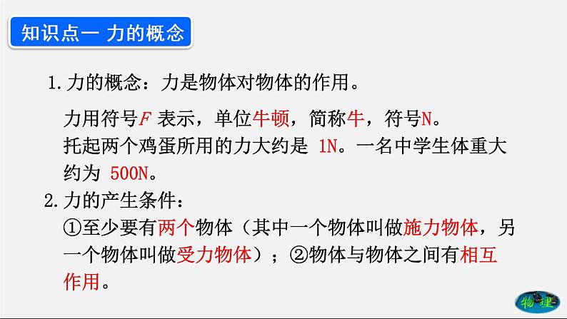 课时7.1 力（课件）2020-2021学年八年级物理下册教学课件（人教版）第2页