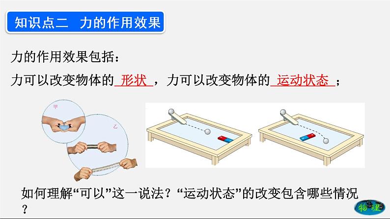 课时7.1 力（课件）2020-2021学年八年级物理下册教学课件（人教版）第7页