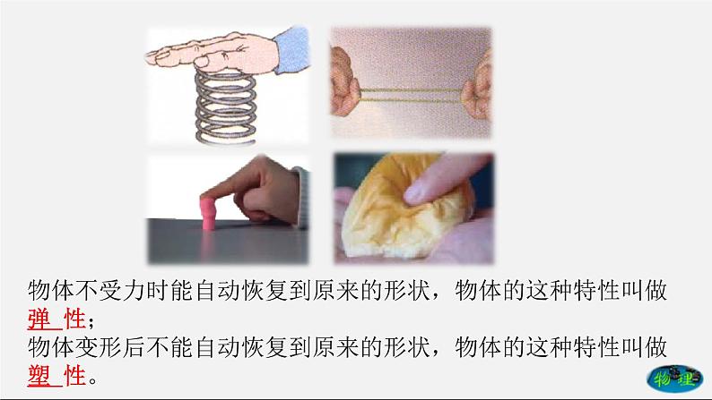 课时7.2 弹力（课件）2020-2021学年八年级物理下册教学课件（人教版）第2页