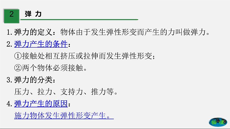 课时7.2 弹力（课件）2020-2021学年八年级物理下册教学课件（人教版）第4页