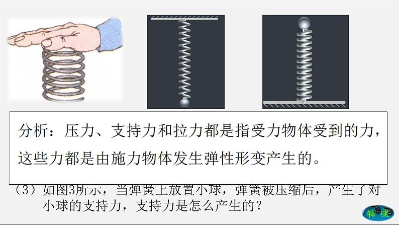 课时7.2 弹力（课件）2020-2021学年八年级物理下册教学课件（人教版）第5页