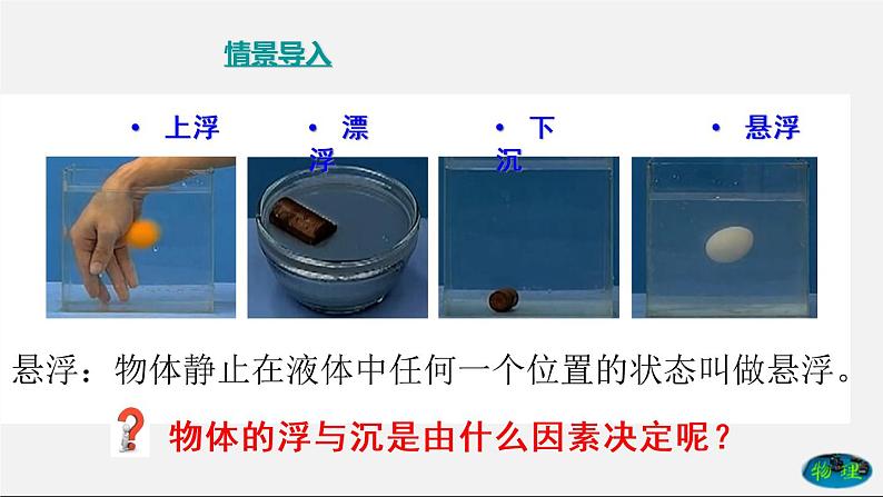 10.3 物体的浮沉条件（课件）2020-2021学年八年级物理下册教学课件（人教版）第2页